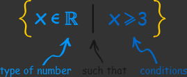 set-builder-notation-type.jpg